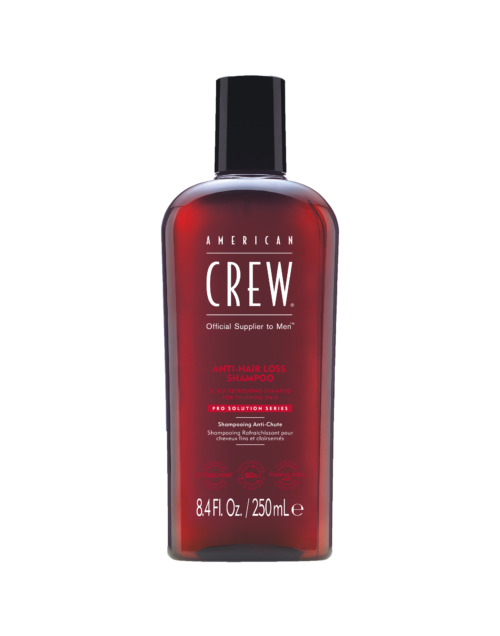 American Crew Anti-Hairloss Shampoo igapäevane šampoon hõrenevatele juustele 250ml