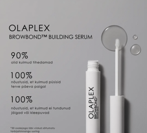 OLAPLEX BROWBOND™ Building Serum kulmuseerum - Image 2